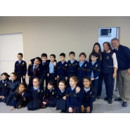 OPEN CLASS 2Do A,B y C turno mañana 